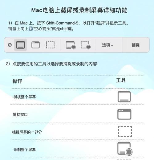 Mac台式电脑优化教程（快速提升Mac台式电脑性能，为你带来流畅体验）