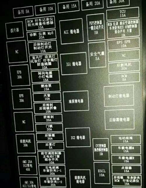 风光580电脑拆装教程（一步步教你如何拆装风光580电脑，让你的电脑升级不再困难）
