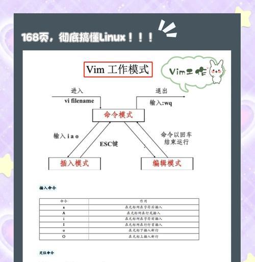 Linux系统电脑安装教程（手把手教你安装Linux系统，零基础也能轻松上手！）