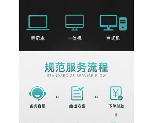 电脑开机密码错误无法开机的解决方法（如何应对忘记或输错密码导致电脑无法正常开机）