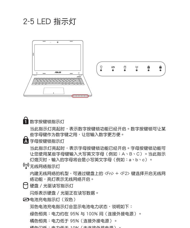 华硕电脑系统无法进入重置教程（详解华硕电脑系统重置方法及常见问题解决）