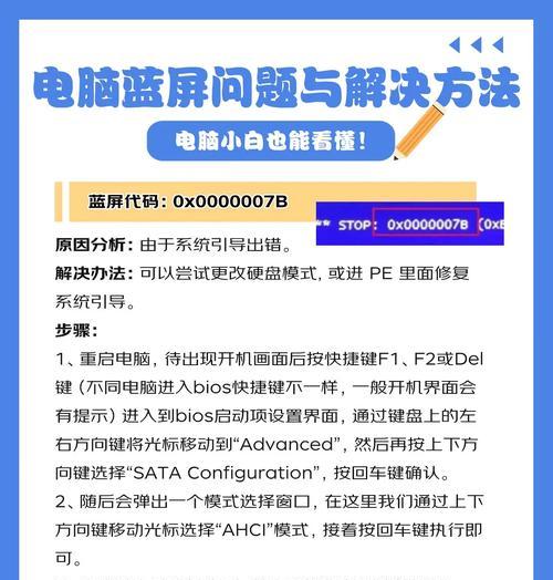电脑蓝屏报告错误的解决方法（如何应对电脑蓝屏报告错误并恢复正常运行）